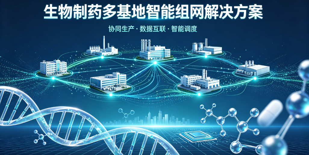 生物制药多基地智能组网